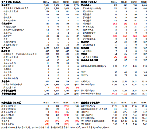 【东吴电新】骄成超声2024年三季报点评：业绩拐点已至，新赛道扩拓，打开增长空间