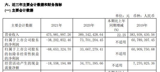 普华永道，被警示！