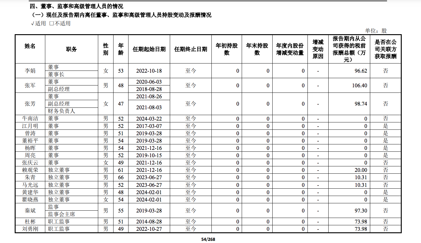 东兴证券副总张军被传带走调查，任期内投行业务多次接到监管罚单