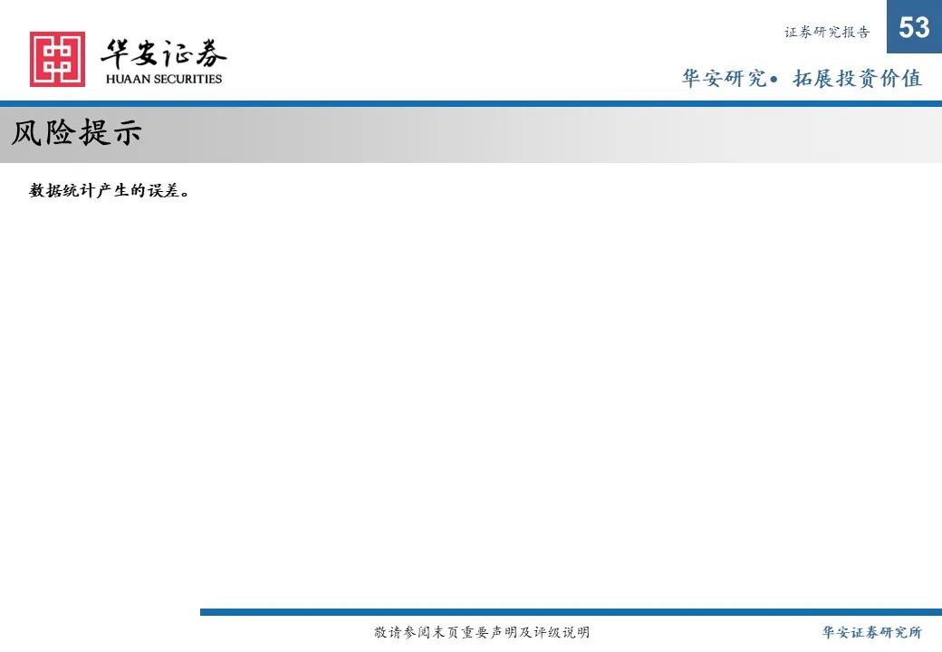 金融债增厚收益的四大交易策略——2025年金融债年度策略